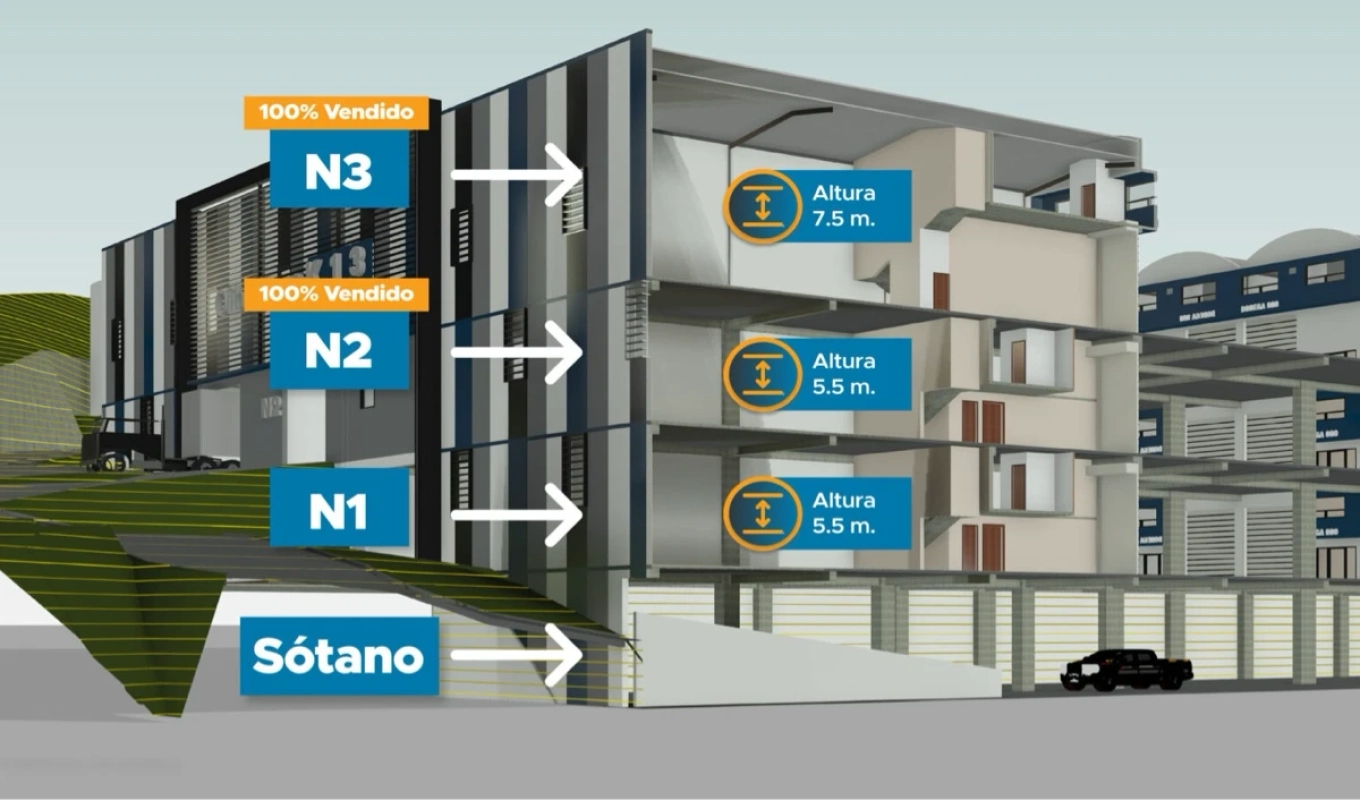 📦 Ofibodega en renta | Km 13 CAES – Nueva
